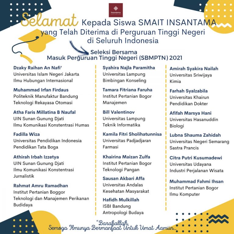 Pendampingan Kampus: Membimbing Calon Pemimpin Meraih Cita